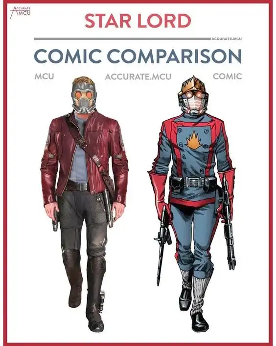 Супергеройское сравнение: в комиксах и фильмах