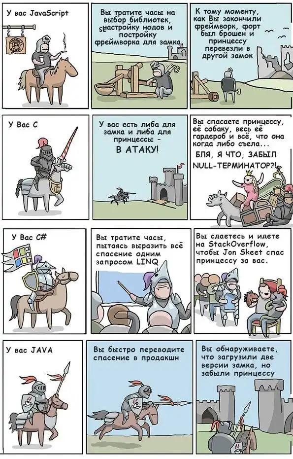 Как спасти принцессу, используя 8 языков программирования