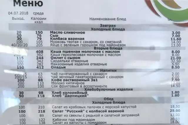 Цены на еду в столовой Газпрома