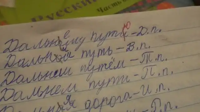 Учительница младших классов