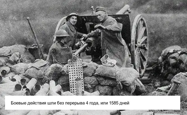 Факты в цифрах о Первой мировой войне