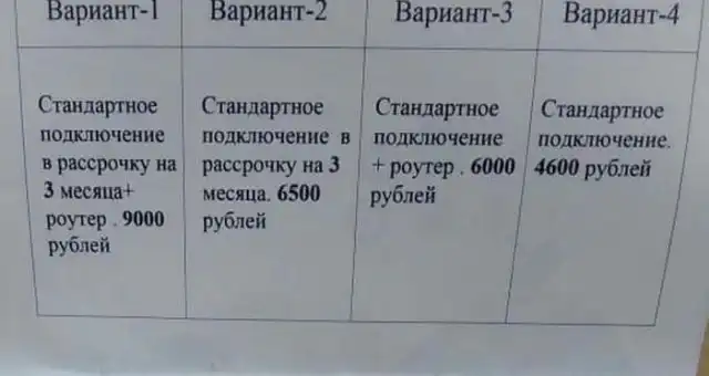 Тарифы на интернет в якутской глубинке