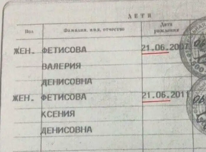 17 идеальных и неожиданных совпадений, в которые трудно поверить