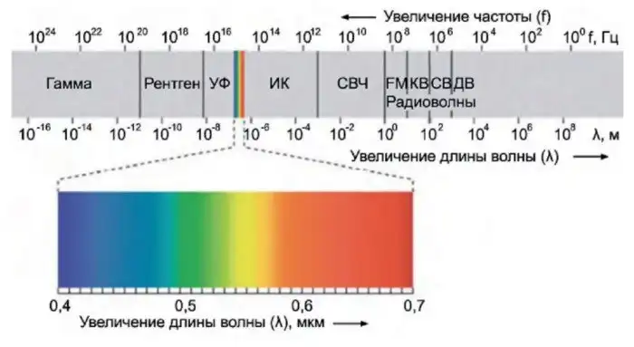 Другая Вселенная, возможно, натолкнулась на нашу
