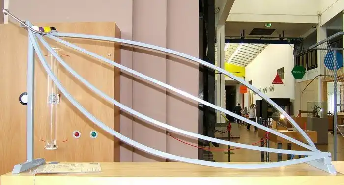 Что такое брахистохрона?