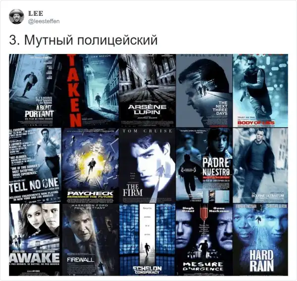 Исследование в Твиттере: фильмы можно разделить на типы по их постерам