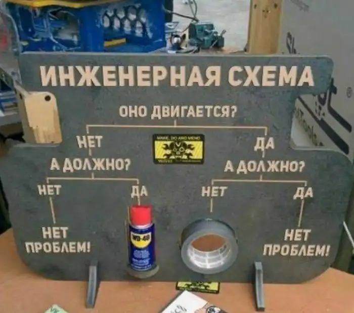 Пост без скрипа и ржавчины: Вэдешечка