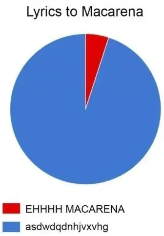 Нестандартный юмор :)