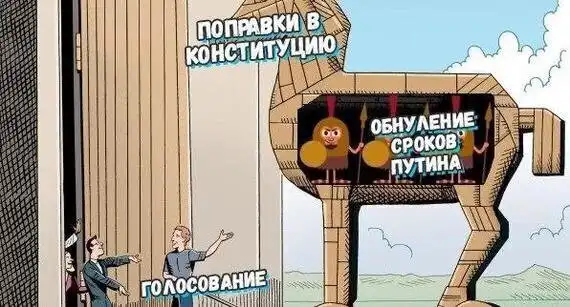 Реакция россиян на голосование за внесение поправок в Конституцию РФ