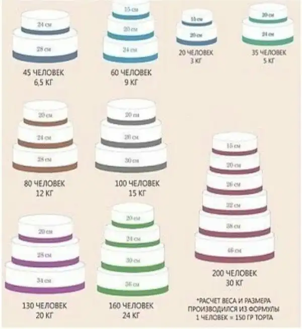 Подборка шпаргалок на все случаи жизни