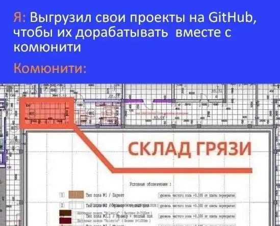 IT-юмор для тех, кто шарит