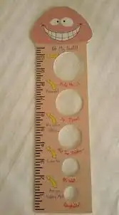 Длина и характер