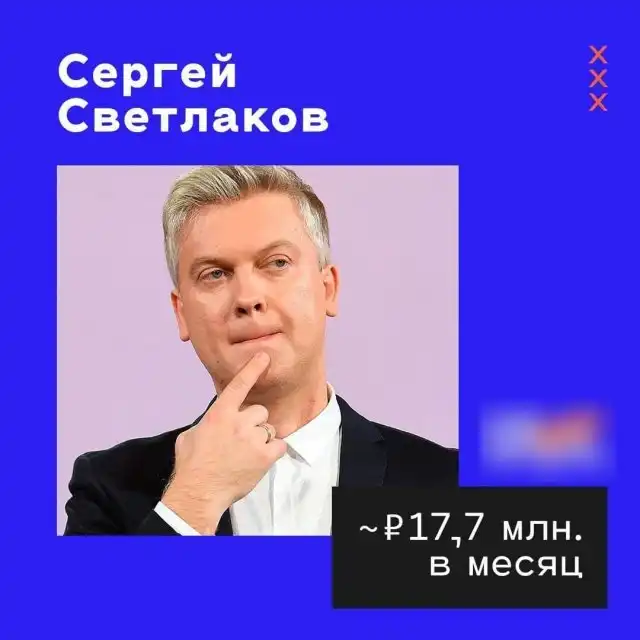 В Сети раскрыли зарплаты "выпускников" КВН, которые стали звездами