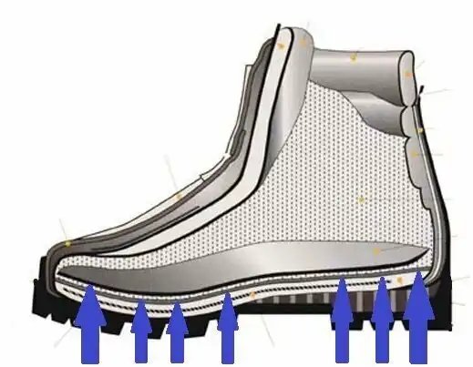 Хитрость СССР. В мороз спасают теплые портянки из...бумаги!