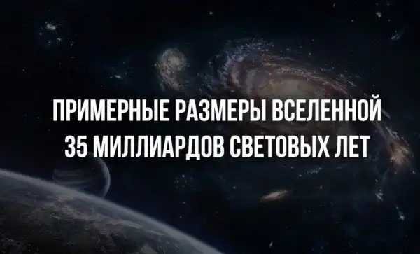 Краткие факты и интересные фотографии