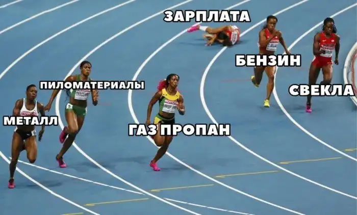 2022 год, ты чего? Почему опять все подорожало?