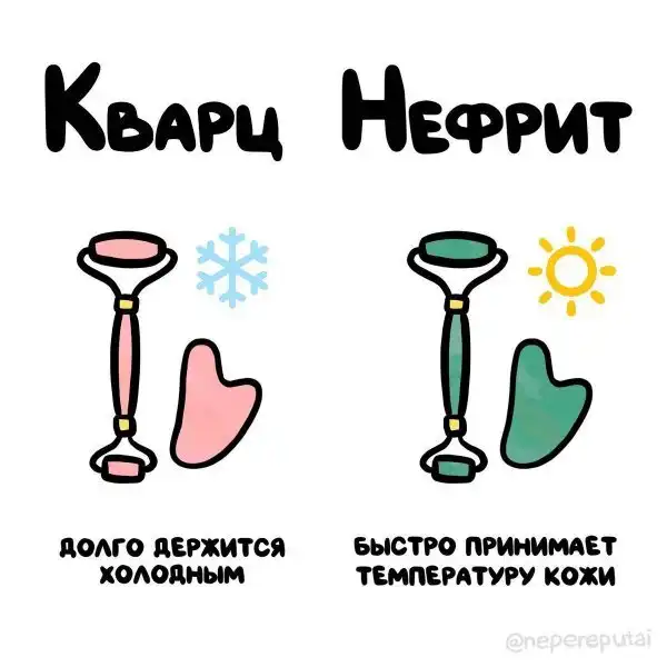 "Не перепутай!": забавные подсказки о вещах и понятиях, которые люди часто путают