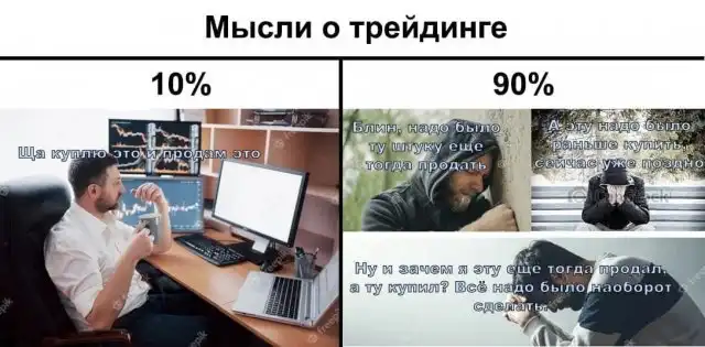 Шутки и мемы для инвесторов