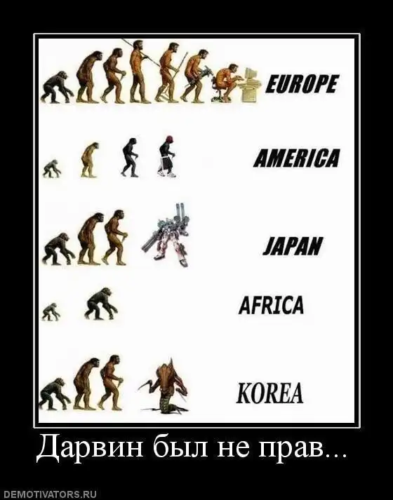 Демотиваторы про эволюцию