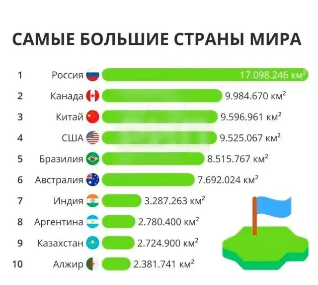 Круглая дата: население планеты официально преодолело отметку в 8 миллиардов человек