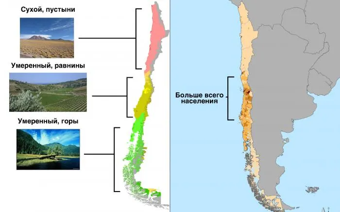 Почему у Чили такая странная география? Кто вытянул страну? Объясняю просто