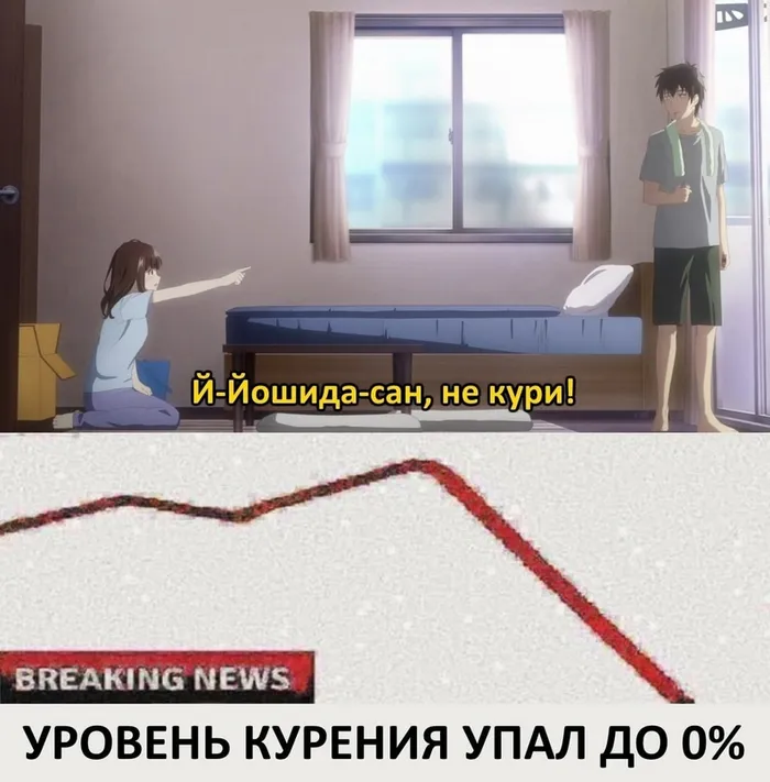 Анимешные мемы