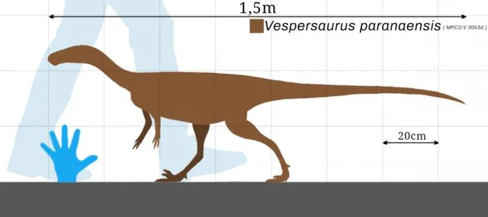 Весперзавр: Динозавр, следы которого называют «святыми». Что особенного в этих ящерах? И почему их ноги сравнивают с ногами лошадей?