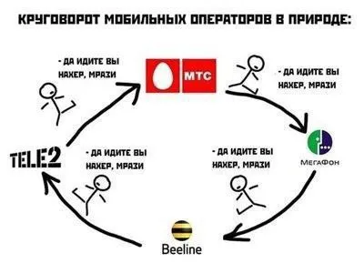 Нестандартный юмор :)