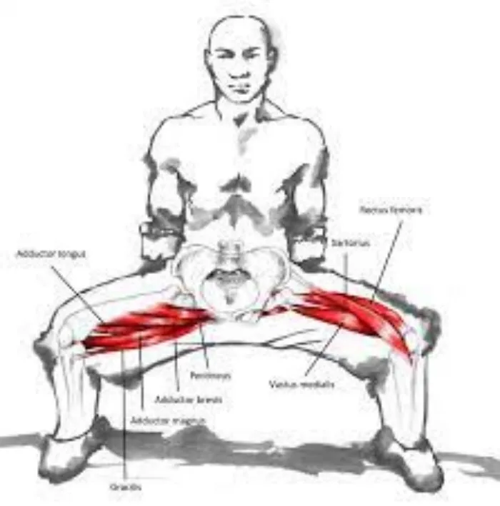 Упражнения для выносливости в сексе