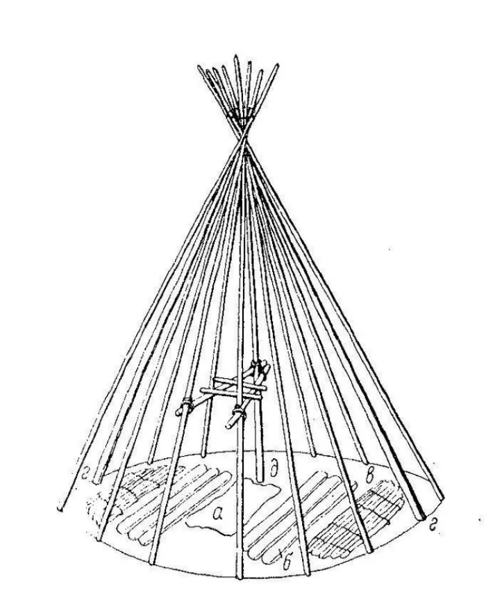 Чукотская яранга. Переплетение шестов в основе яранги 6 букв. Яранга. Яранга строительная компания. Жилище коряков яранга.