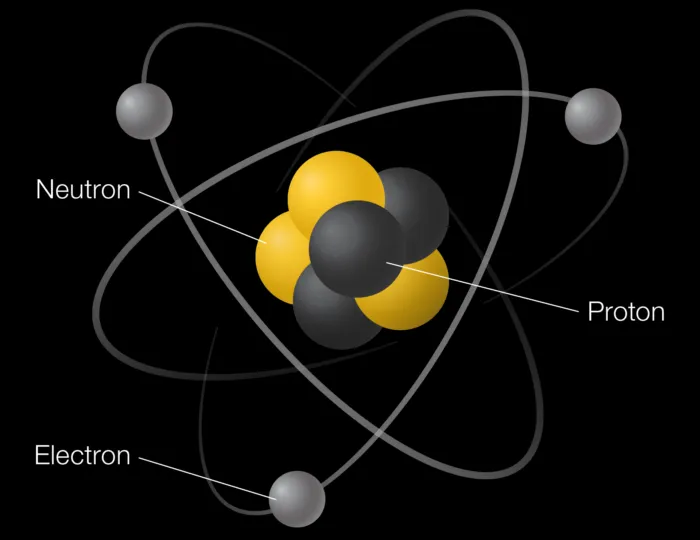 «Море» кварков внутри одного протона: из чего состоит элементарная частица⁠⁠