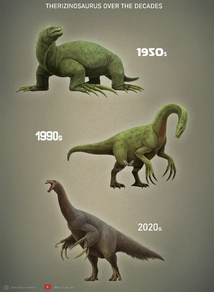 Как рисовали динозавров в старых иллюстрациях