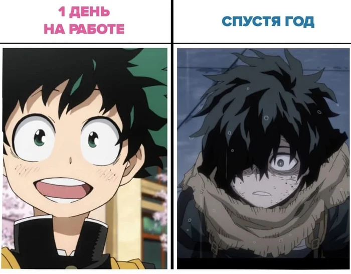 Анимешные мемы (12.12.23)