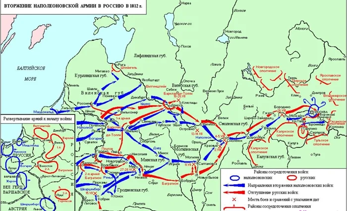 Стратегия завоевания: анализ выбора Наполеоном Москвы и его причины