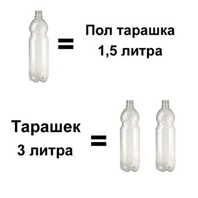 Картинки
