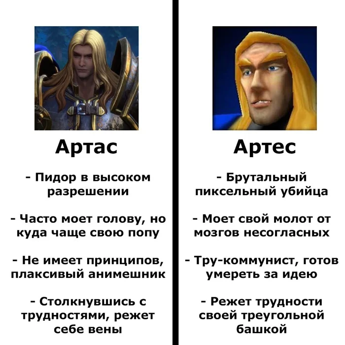 Сравнение Warcraft: Reforged и Warcraft 3
