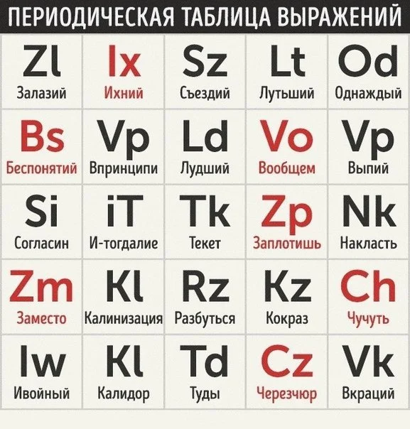 Так себе картинки