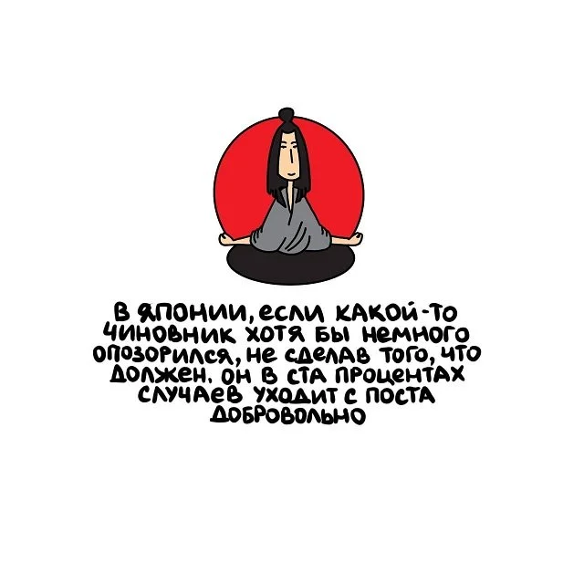 Занимательные факты