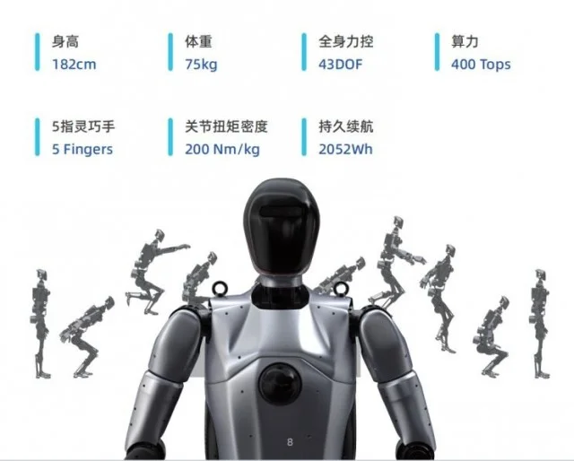 Китай представит первого полноразмерного робота-гуманоида «Цинлун» на WAIC 2024