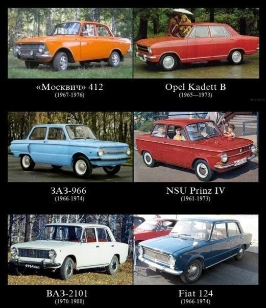 Автомобили СССР: на кого они были похожи?