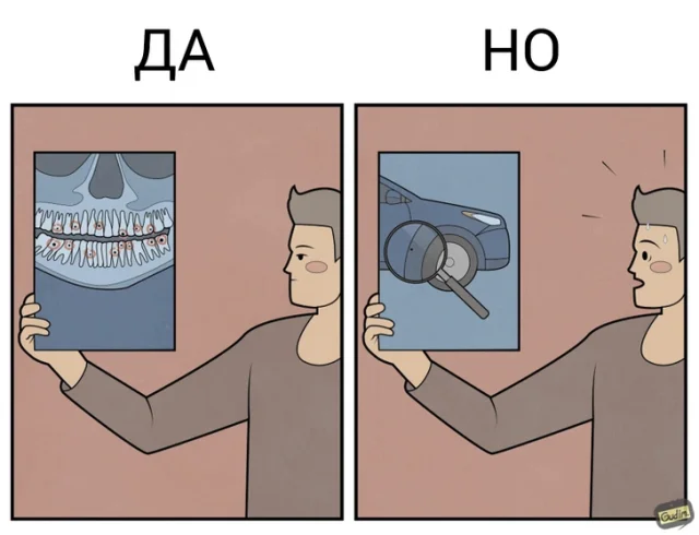 Комиксы Антона Гудима: ирония в серии "Да, но"