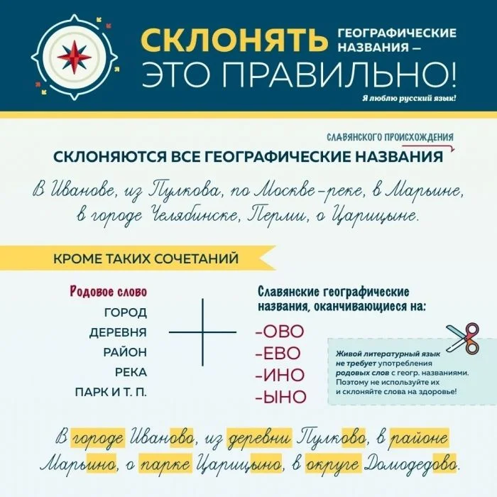 Частые ошибки в правилах русского языка