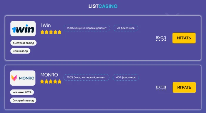 Зачем нужны рейтинги онлайн-казино от list-casino-pjs.buzz: польза и особенности