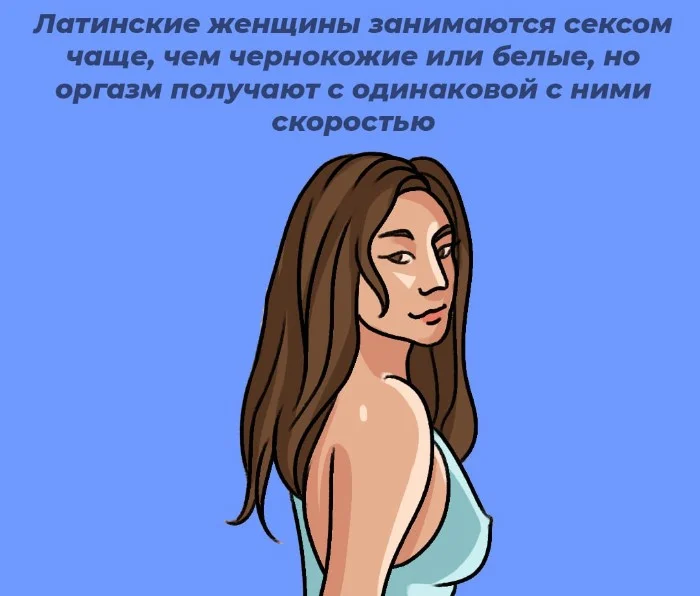 Сексуальная правда: 10 фактов, которым не научат в школе #20