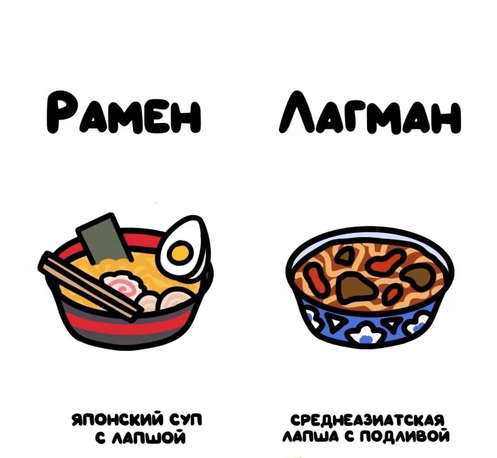 Знай разницу! Различий пост #11