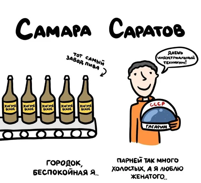 Знай разницу! Различий пост #22