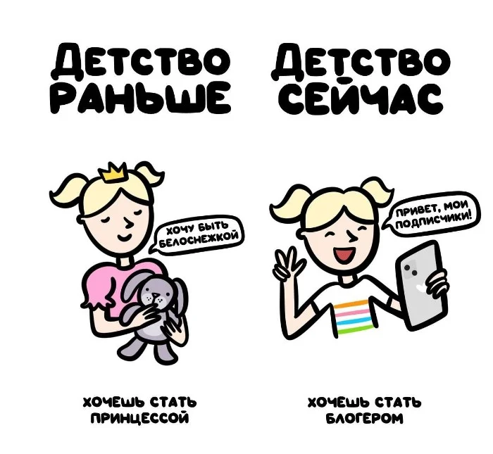 Знай разницу! Различий пост #28