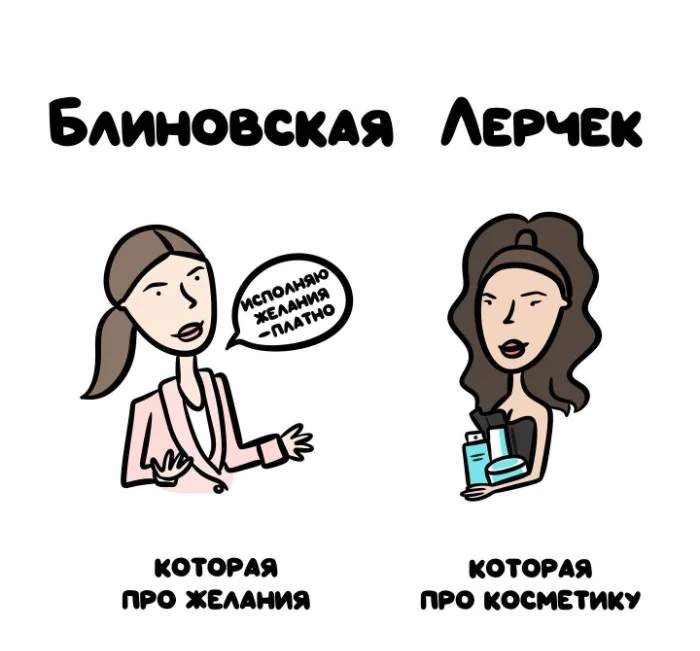 Знай разницу! Различий пост #33