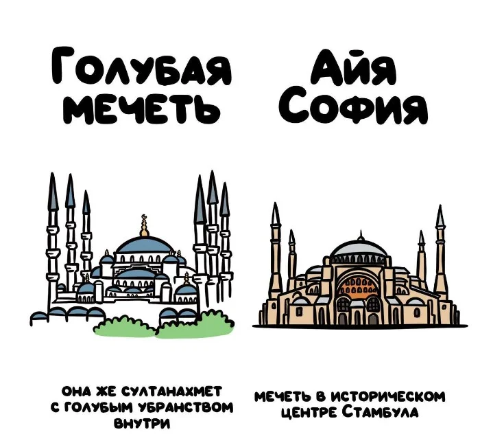 Знай разницу! Различий пост #38