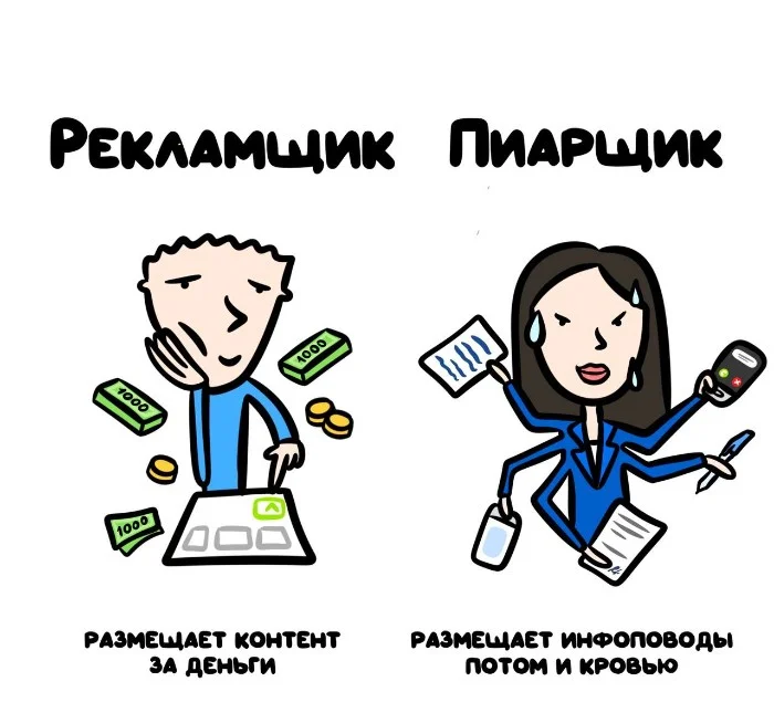 Знай разницу! Различий пост #40